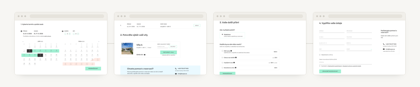 Rezervace ve ctyrech krocich selection 1 | Vilu si vyberete z výšky. Rezervaci vyřídí web.