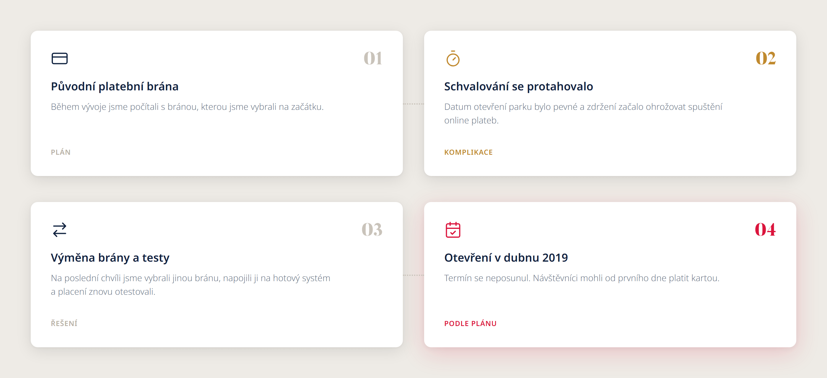 hopjump 07 platebni brana | Rezervační systém postavený podle skutečného provozu